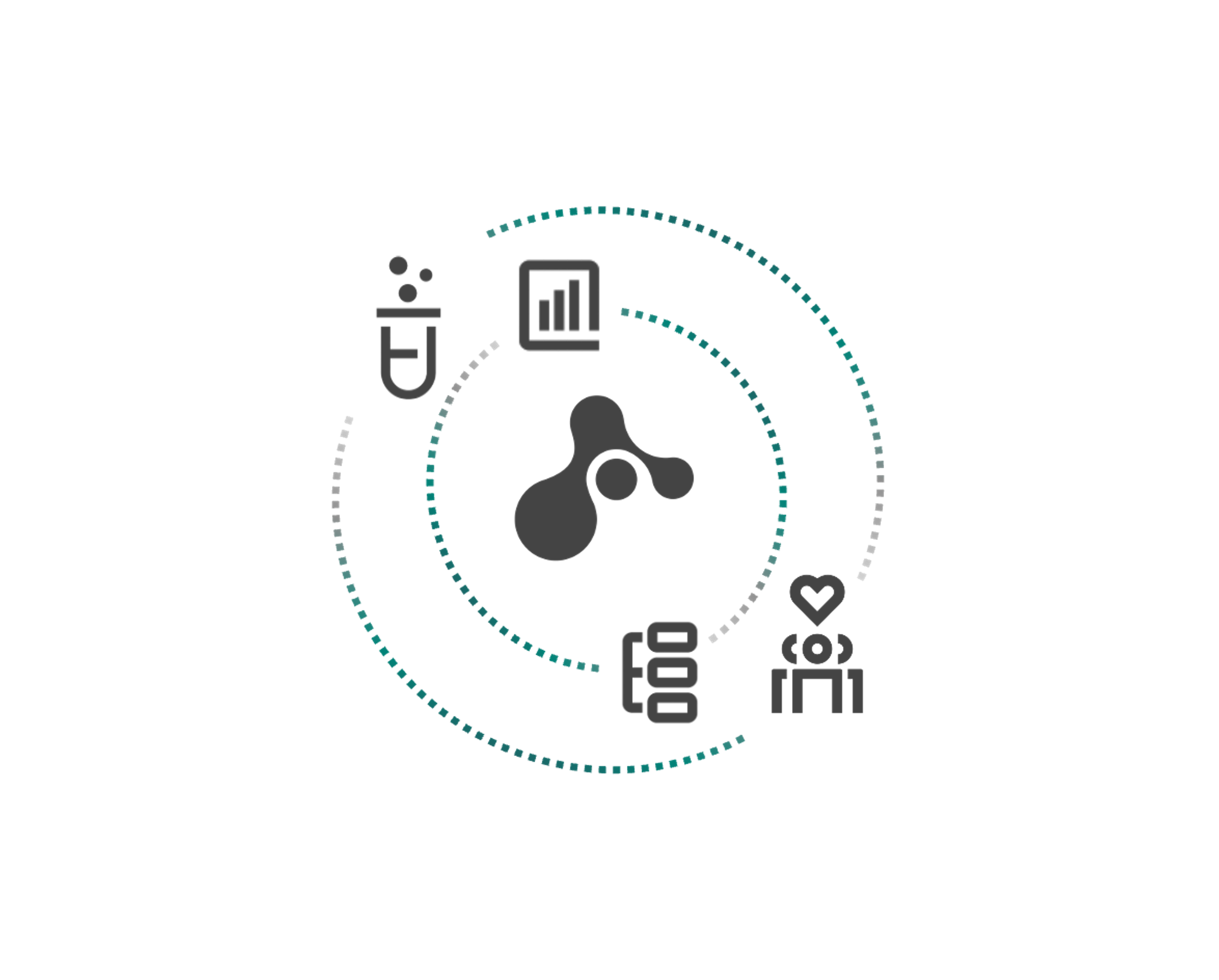 Platform Capabilities: Dossier Collaboration